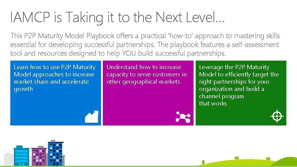 IAMCP is Taking it to the Next Level… This P 2 P Maturity Model IAMCP is Taking it to the Next Level… This P 2 P Maturity Model