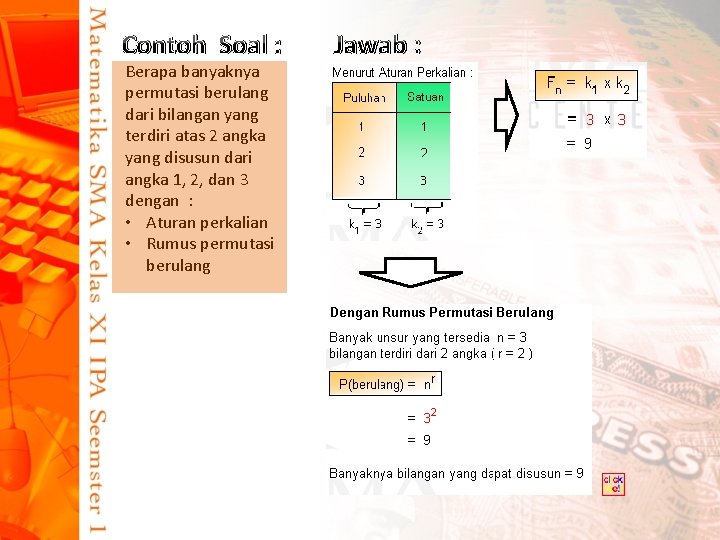 Contoh Soal : Berapa banyaknya permutasi berulang dari bilangan yang terdiri atas 2 angka