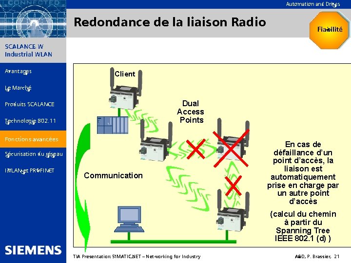 Automation and Drives Redondance de la liaison Radio Fiabilité SIMATIC NET SCALANCE W Industrial