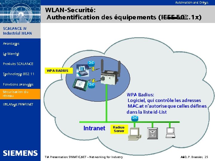 Automation and Drives WLAN-Securité: Authentification des équipements (IEEE 802. 1 x) SIMATIC NET SCALANCE