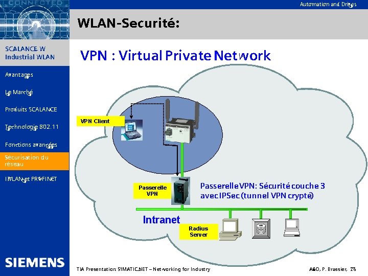 Automation and Drives WLAN-Securité: SIMATIC NET SCALANCE W Industrial WLAN Communication VPN : Virtual