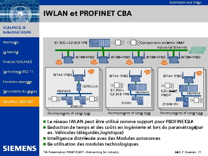 Automation and Drives IWLAN et PROFINET CBA SIMATIC NET SCALANCE W Industrial WLAN Communication