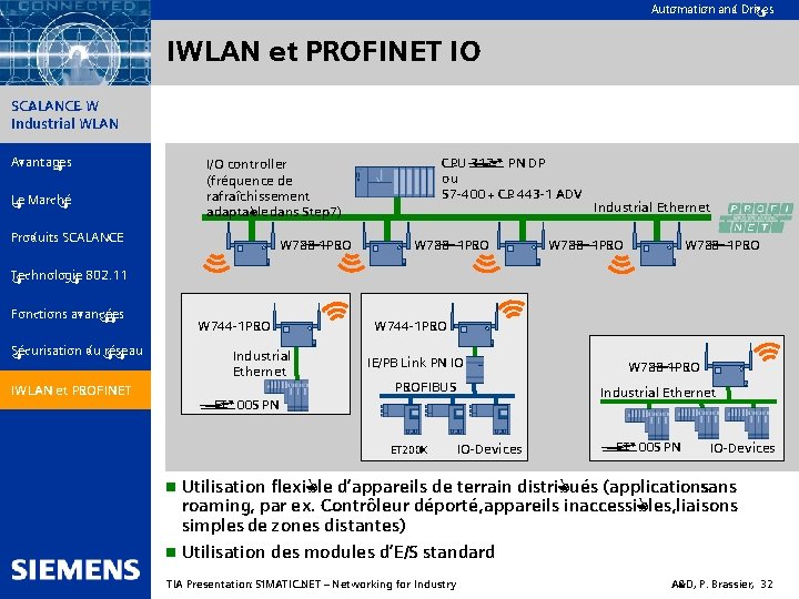Automation and Drives IWLAN et PROFINET IO SIMATIC NET SCALANCE W Industrial WLAN Communication