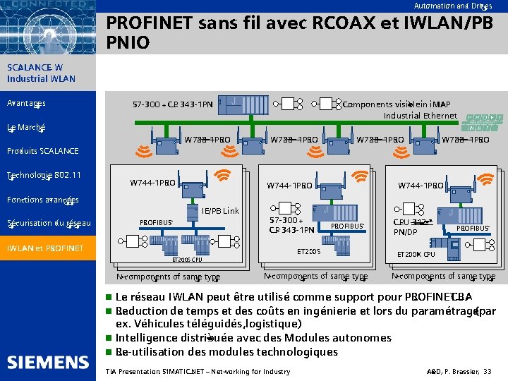 Automation and Drives PROFINET sans fil avec RCOAX et IWLAN/PB PNIO SIMATIC NET SCALANCE