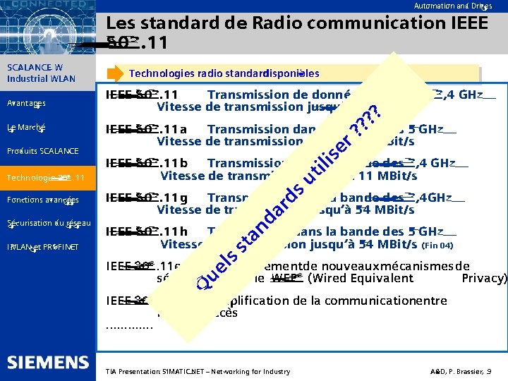 Automation and Drives Les standard de Radio communication IEEE 802. 11 Sécurisation du réseau