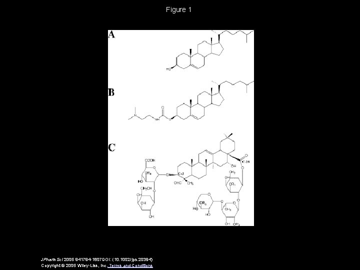 Figure 1 JPharm. Sci 2005 941794 -1807 DOI: (10. 1002/jps. 20394) Copyright © 2005