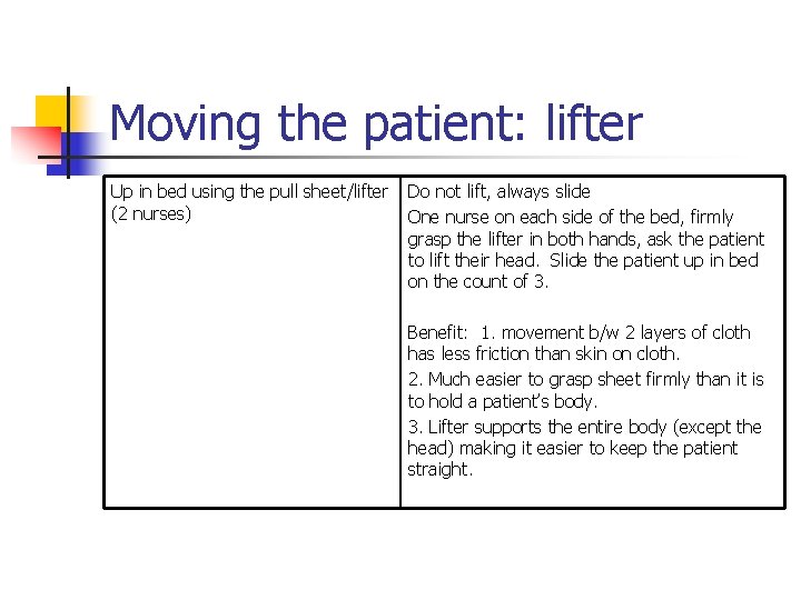 Moving the patient: lifter Up in bed using the pull sheet/lifter (2 nurses) Do