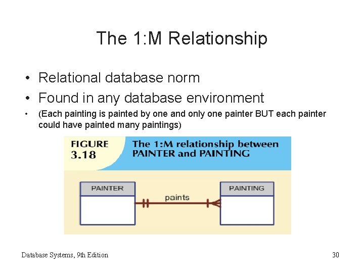 The 1: M Relationship • Relational database norm • Found in any database environment The 1: M Relationship • Relational database norm • Found in any database environment