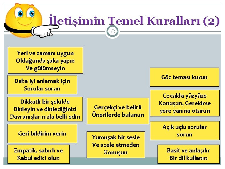 İletişimin Temel Kuralları (2) 73 Yeri ve zamanı uygun Olduğunda şaka yapın Ve gülümseyin