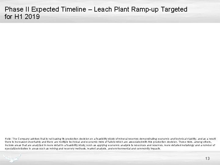Phase II Expected Timeline – Leach Plant Ramp-up Targeted for H 1 2019 Note: