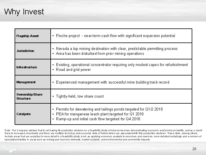 Why Invest Flagship Asset • Pioche project - near-term cash flow with significant expansion