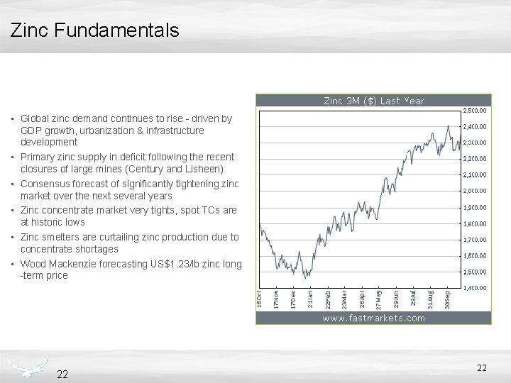 Zinc Fundamentals • Global zinc demand continues to rise - driven by GDP growth,