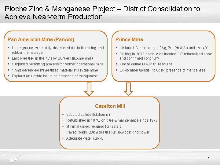 Pioche Zinc & Manganese Project – District Consolidation to Achieve Near-term Production Pan American