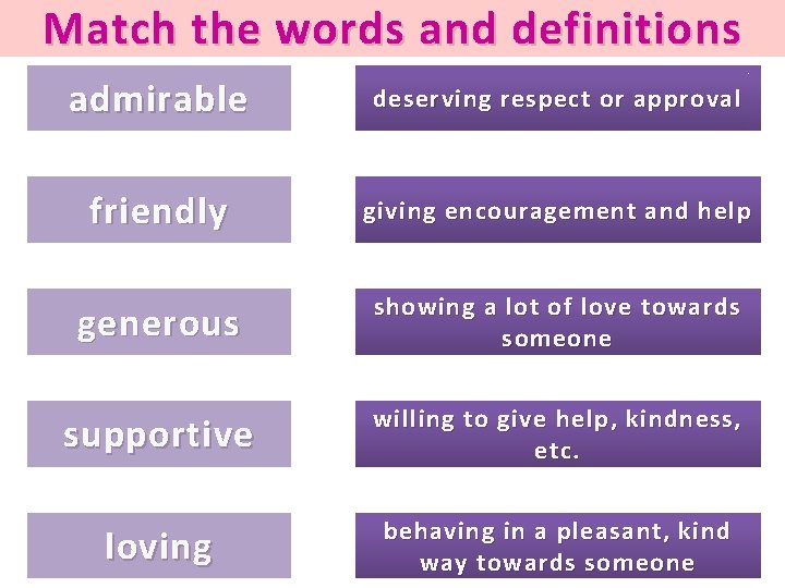 Match the words and definitions admirable deserving respect or approval friendly giving encouragement and