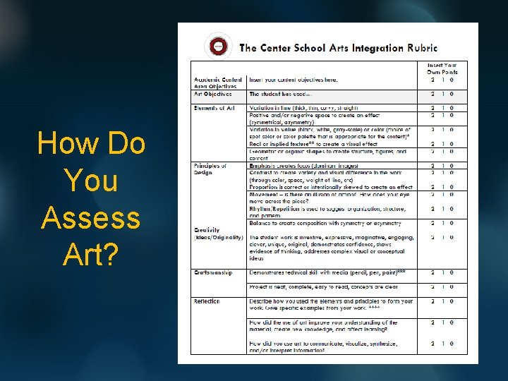 How Do You Assess Art? 