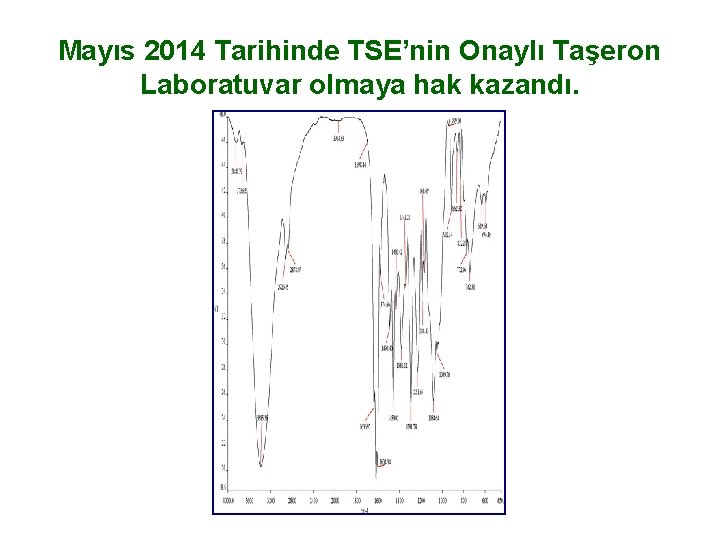 Mayıs 2014 Tarihinde TSE’nin Onaylı Taşeron Laboratuvar olmaya hak kazandı. 