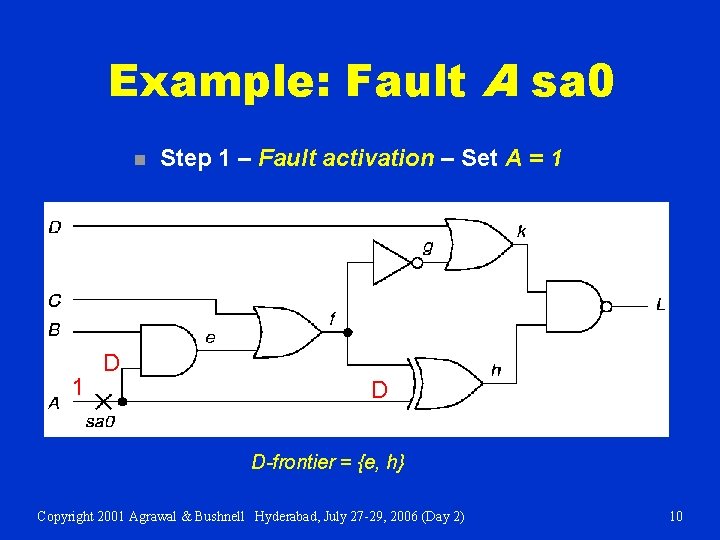 Example: Fault A sa 0 n 1 Step 1 – Fault activation – Set