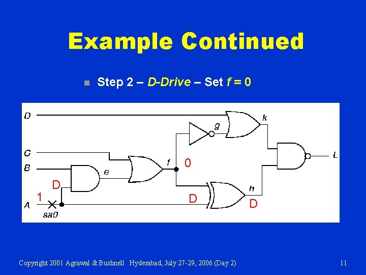 Example Continued n Step 2 – D-Drive – Set f = 0 0 1