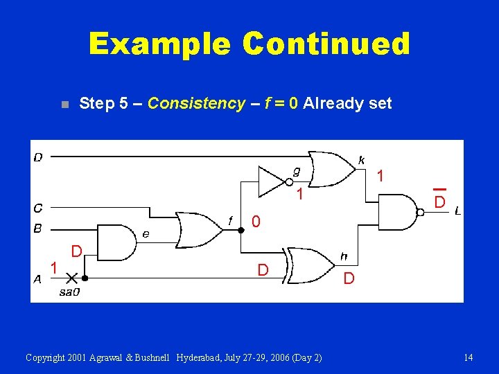 Example Continued n Step 5 – Consistency – f = 0 Already set 1