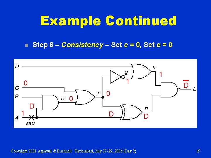 Example Continued n Step 6 – Consistency – Set c = 0, Set e