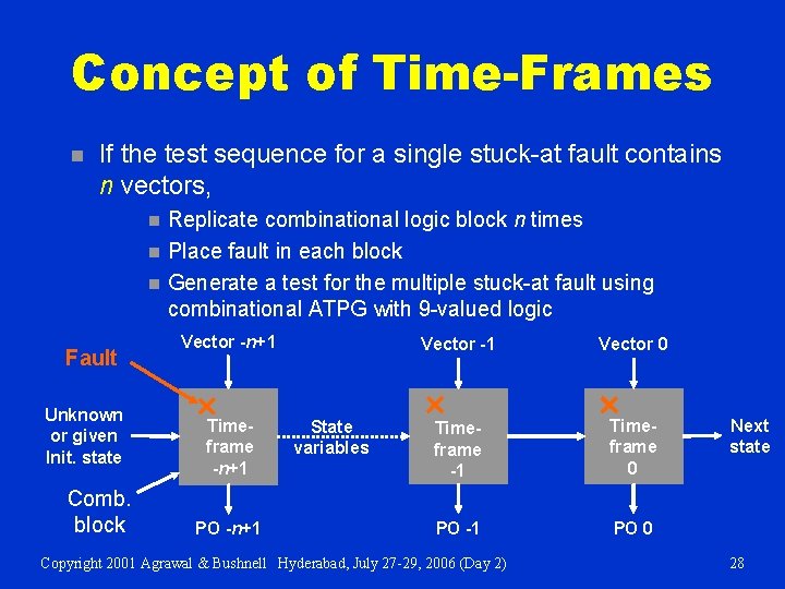 Concept of Time-Frames n If the test sequence for a single stuck-at fault contains