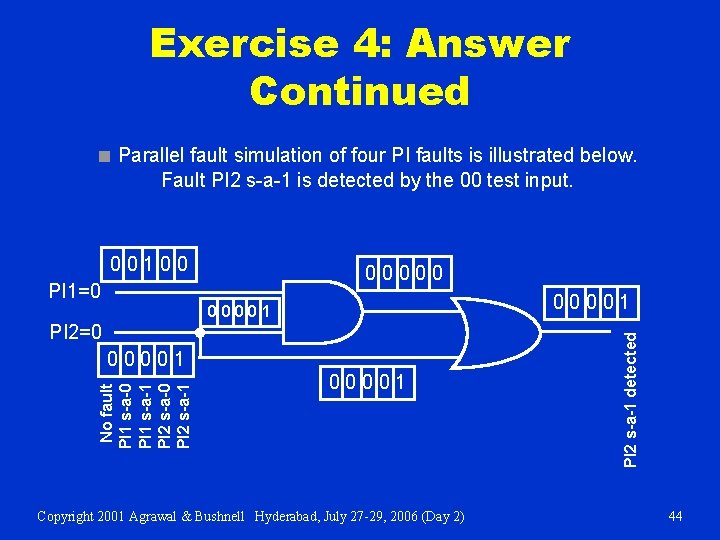 Exercise 4: Answer Continued ■ Parallel fault simulation of four PI faults is illustrated