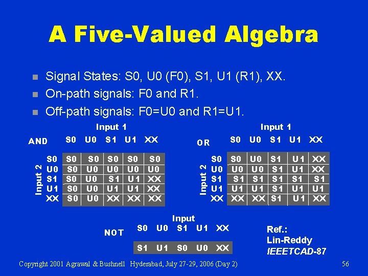 A Five-Valued Algebra n n n Signal States: S 0, U 0 (F 0),