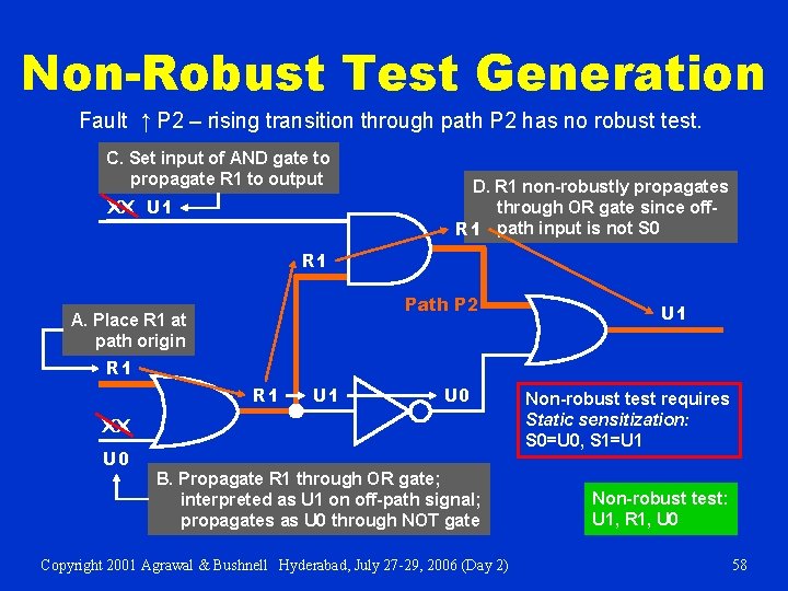 Non-Robust Test Generation Fault ↑ P 2 – rising transition through path P 2