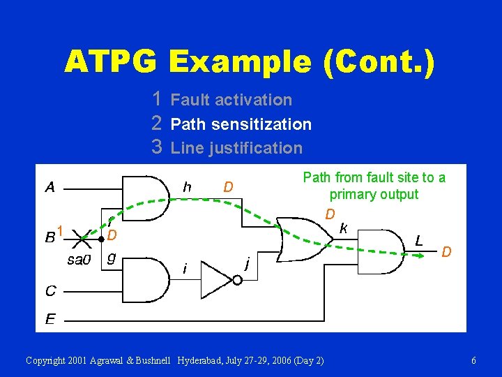 ATPG Example (Cont. ) 1 Fault activation 2 Path sensitization 3 Line justification D