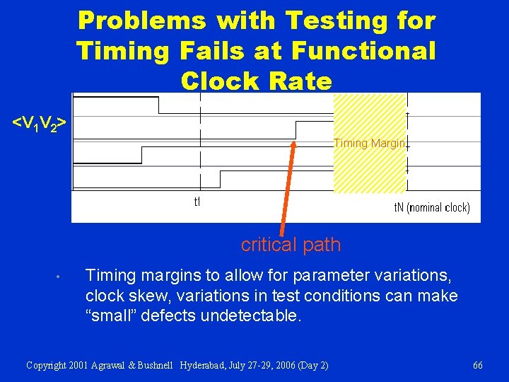 Problems with Testing for Timing Fails at Functional Clock Rate <V 1 V 2>