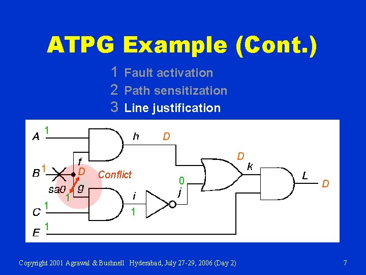 ATPG Example (Cont. ) 1 Fault activation 2 Path sensitization 3 Line justification 1