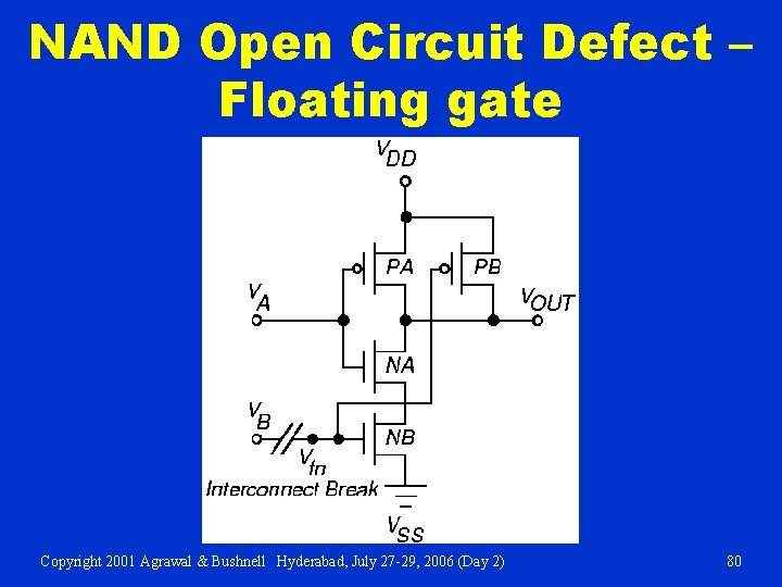 NAND Open Circuit Defect – Floating gate Copyright 2001 Agrawal & Bushnell Hyderabad, July