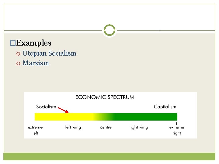�Examples Utopian Socialism Marxism  �Examples Utopian Socialism Marxism