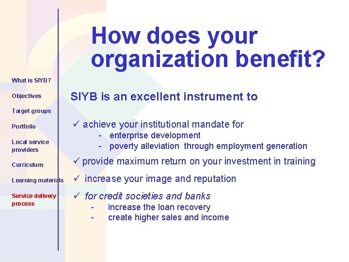 How does your organization benefit? What is SIYB? Objectives SIYB is an excellent instrument