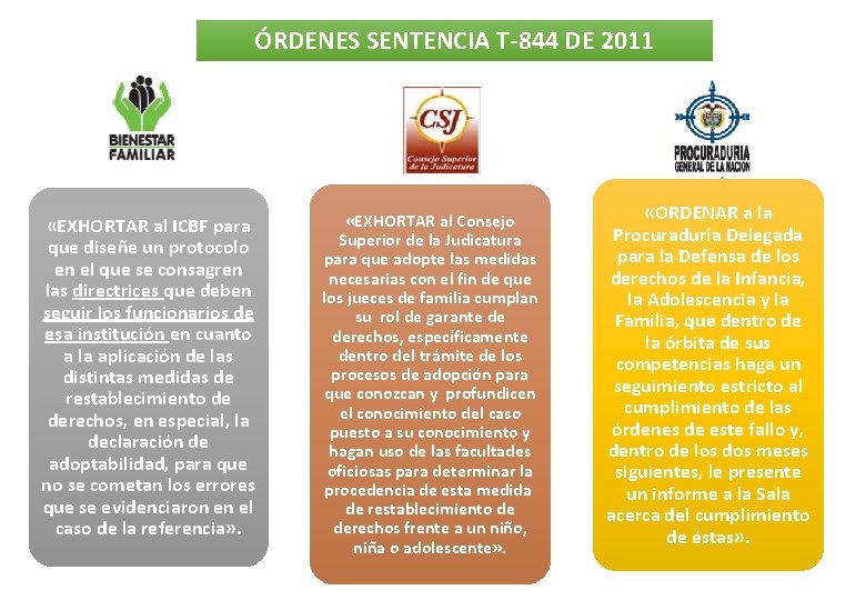 ÓRDENES SENTENCIA T-844 DE 2011 «EXHORTAR al ICBF para que diseñe un protocolo en