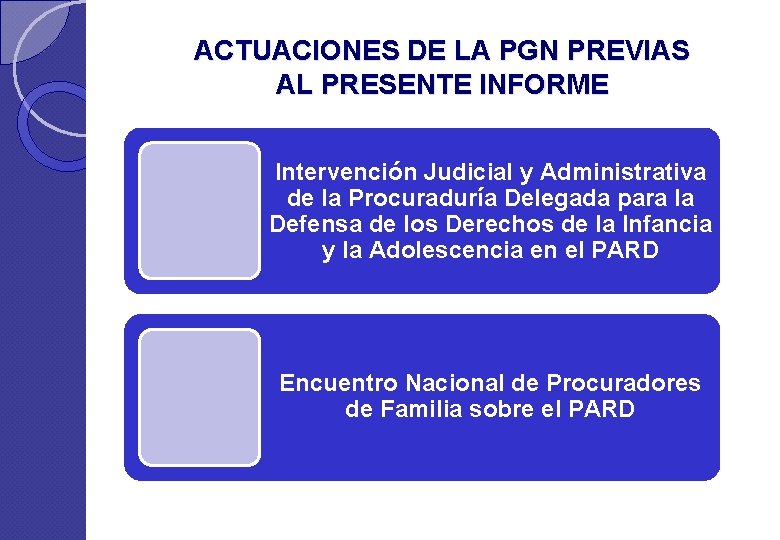 ACTUACIONES DE LA PGN PREVIAS AL PRESENTE INFORME Intervención Judicial y Administrativa de la