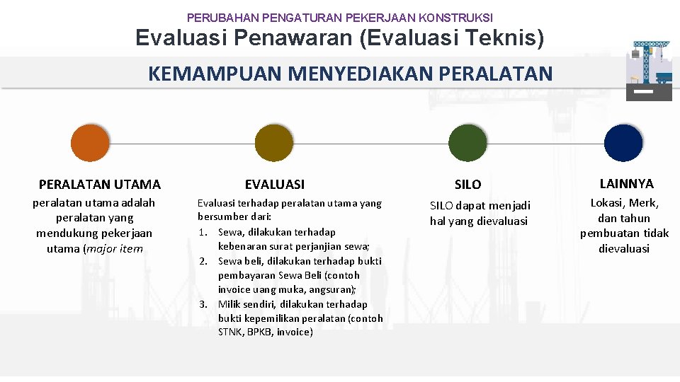 PERUBAHAN PENGATURAN PEKERJAAN KONSTRUKSI Evaluasi Penawaran (Evaluasi Teknis) KEMAMPUAN MENYEDIAKAN PERALATAN UTAMA peralatan utama