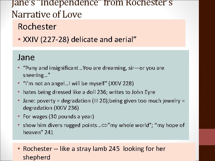 Jane’s “Independence” from Rochester’s Narrative of Love Rochester • XXIV (227 -28) delicate and