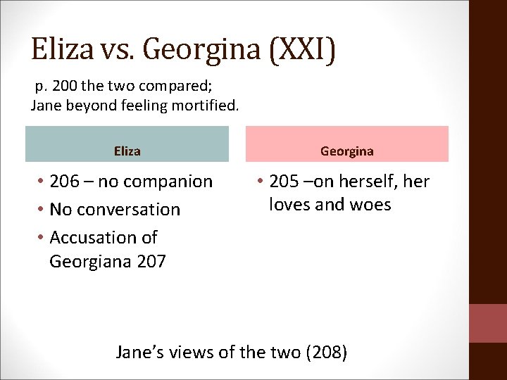 Eliza vs. Georgina (XXI) p. 200 the two compared; Jane beyond feeling mortified. Eliza