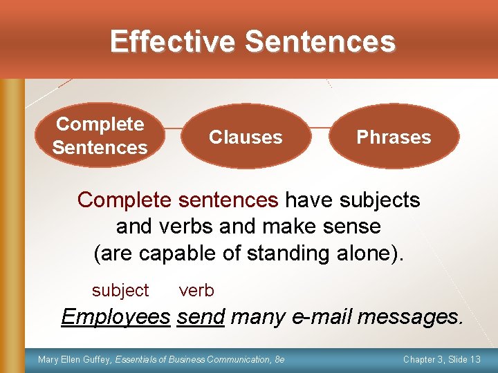 Effective Sentences Complete Sentences Clauses Phrases Complete sentences have subjects and verbs and make