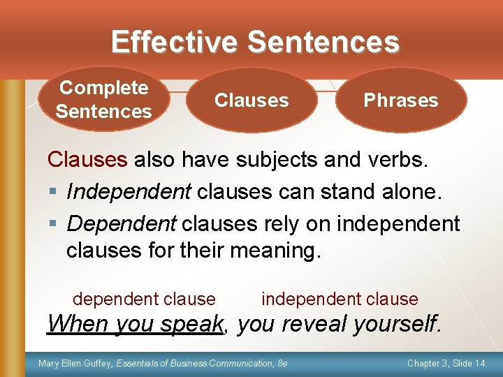 Effective Sentences Complete Sentences Clauses Phrases Clauses also have subjects and verbs. § Independent