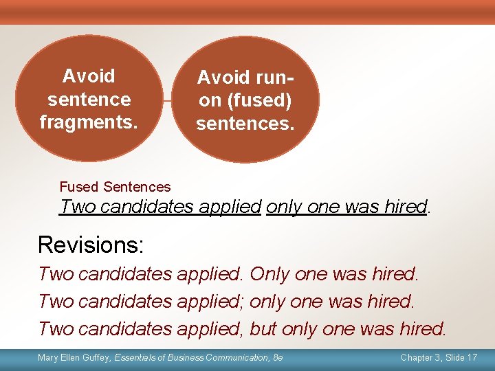 Avoid sentence fragments. Avoid runon (fused) sentences. Fused Sentences Two candidates applied only one