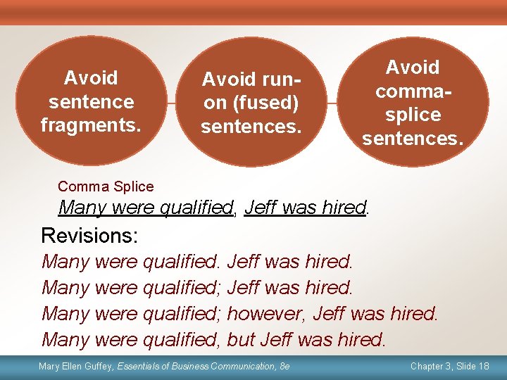 Avoid sentence fragments. Avoid runon (fused) sentences. Avoid commasplice sentences. Comma Splice Many were