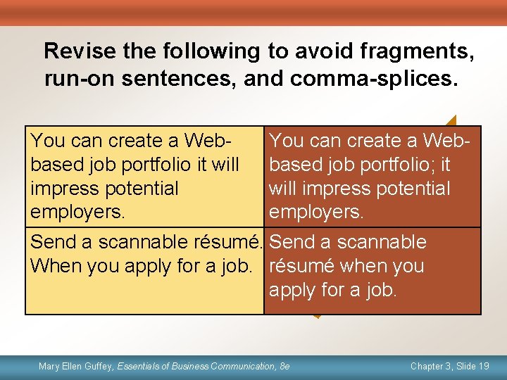 Revise the following to avoid fragments, run-on sentences, and comma-splices. You can create a