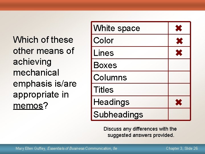 Which of these other means of achieving mechanical emphasis is/are appropriate in memos? White