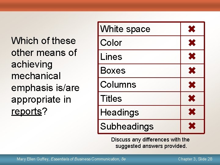 White space Which of these other means of achieving mechanical emphasis is/are appropriate in