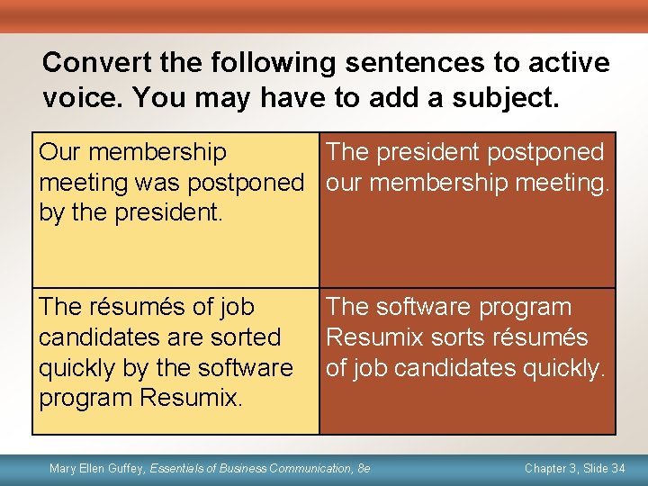 Convert the following sentences to active voice. You may have to add a subject.
