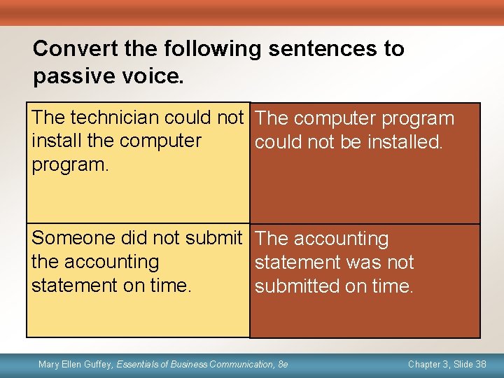 Convert the following sentences to passive voice. The technician could not The computer program