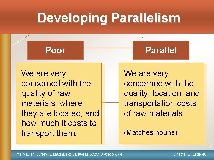 Developing Parallelism Poor We are very concerned with the quality of raw materials, where