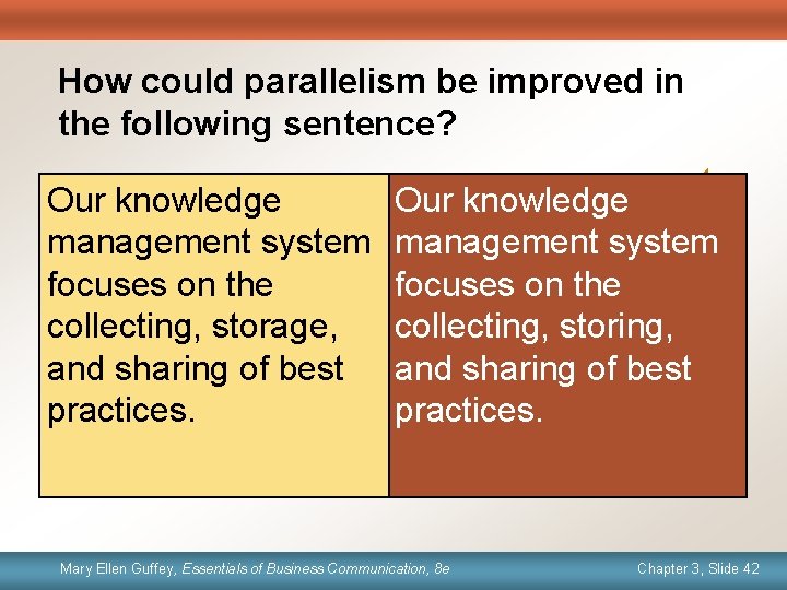 How could parallelism be improved in the following sentence? Our knowledge management system Quick
